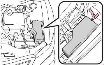 2006-2011 Toyota Camry - Location of the Fuse Box