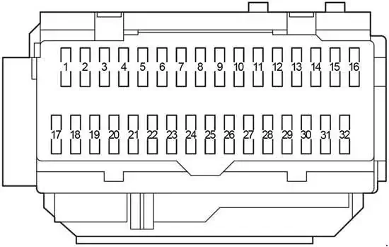 2006-2011 Toyota Camry - Scheme of the Fuse Panel